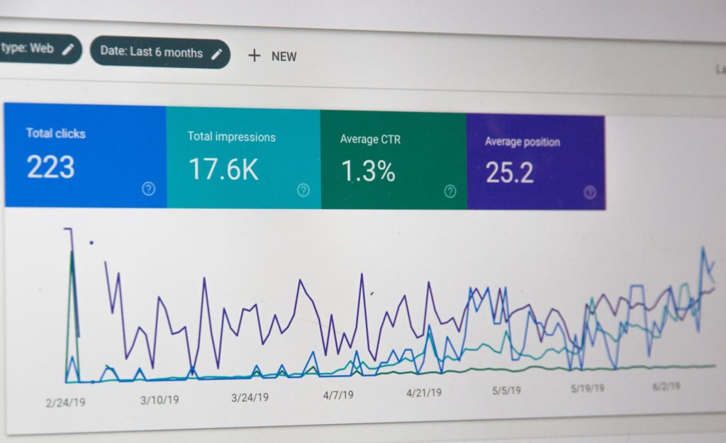 SEO Optimization with Google Analytics: Tracking Rankings and Identifying Opportunities